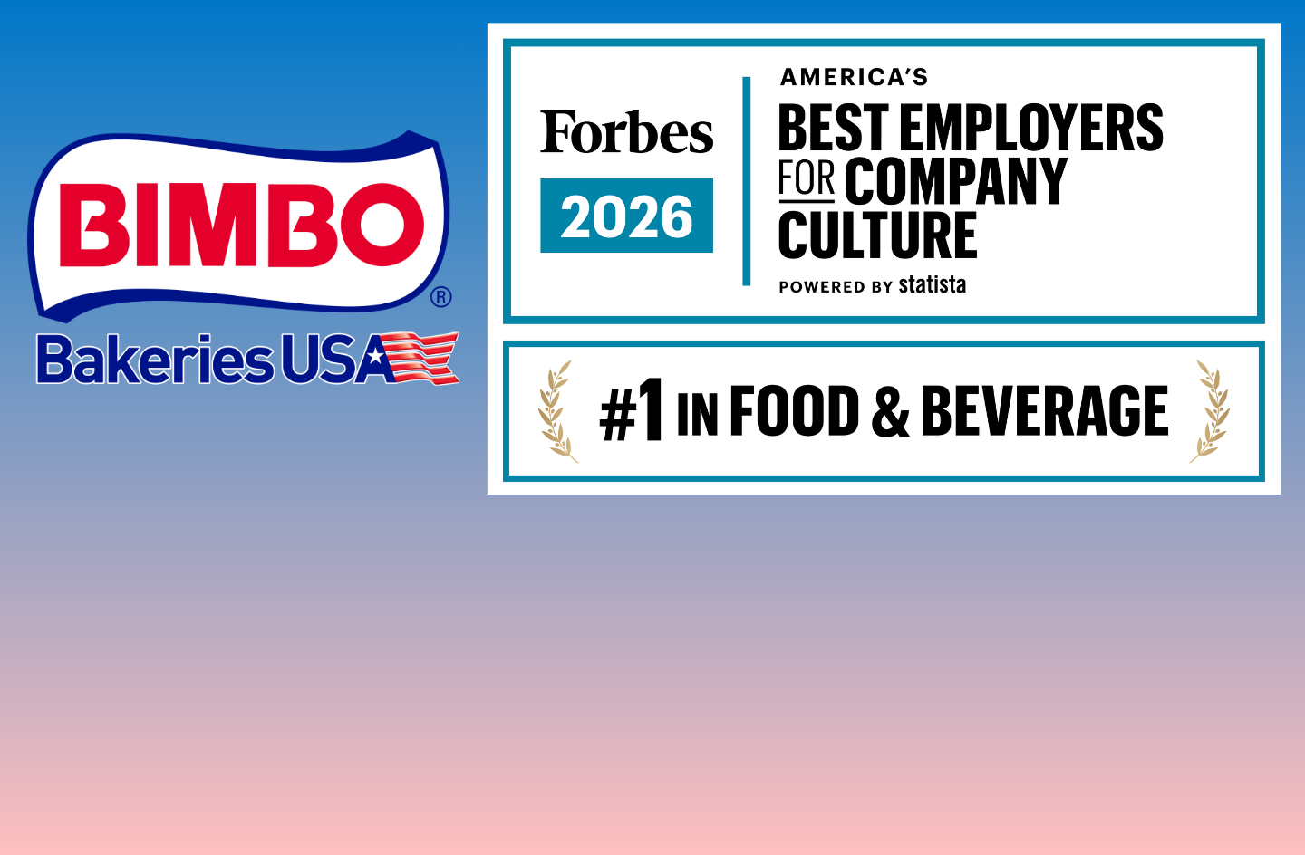 BBU Forbes Company Culture